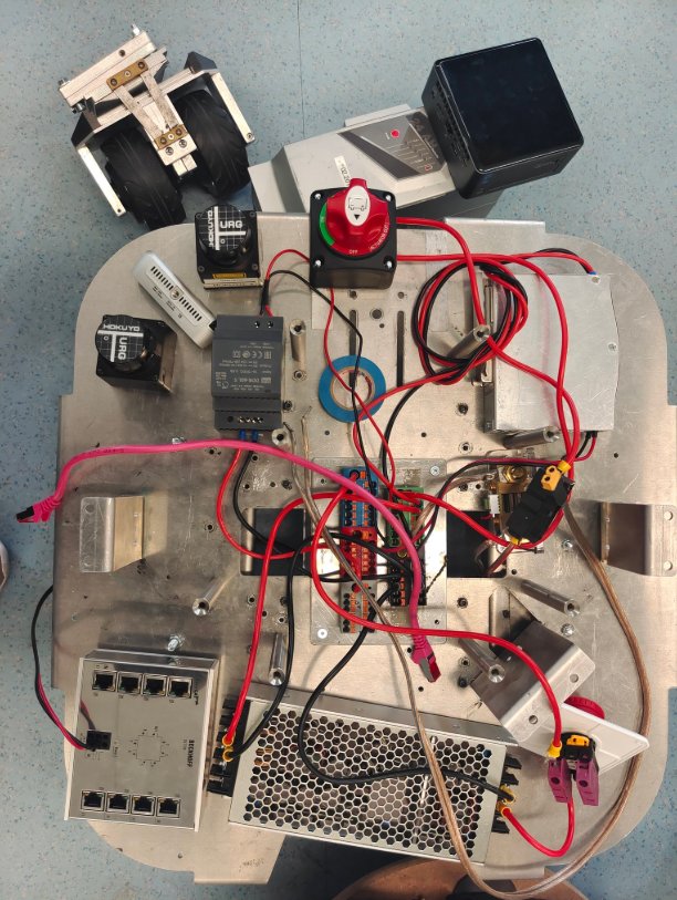 Guido robot platform - top-down view showing Intel NUC, Hokuyo LiDARs, Kelo wheels, and power electronics on an aluminum chassis.